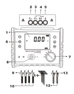 标准接地电阻规范要求
